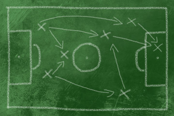 Fu&szlig;ball Taktik Kreide auf Tafel