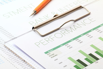 Business Performance Analysis