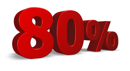 eighty per cent