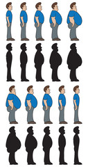 Weight stages