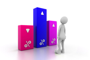 Man with percentage graph.