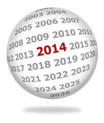 3D Kugel: Jahr 2014