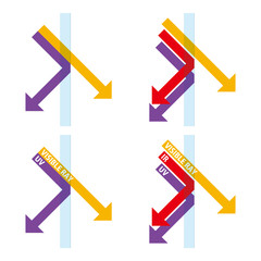 ユーブイ・赤外線カット