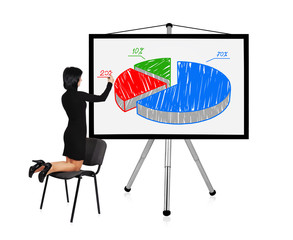 woman drawing graph