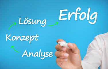 Hand writing words with a marker