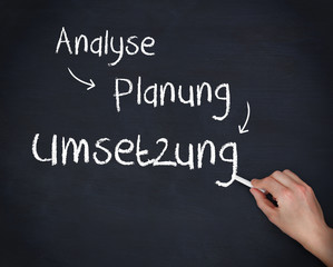 Hand writing a plan in german