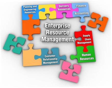 ERM Enterprise Resource Management Solution