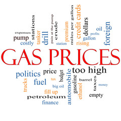 Gas Prices Word Cloud Concept