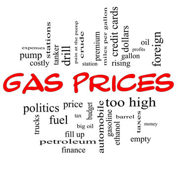 Gas Prices Word Cloud Concept in Red Caps