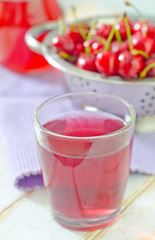 cherry juice