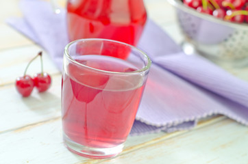cherry juice
