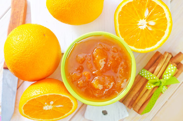 jam and oranges
