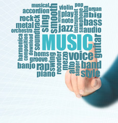 music word cloud