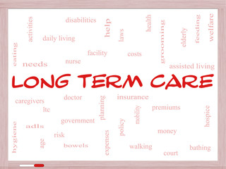 Long Term Care Word Cloud Concept on a Whiteboard