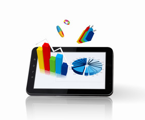 Pad and three-dimensional graphics