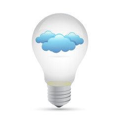 Electric light bulb and blue sky with clouds
