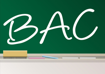TABLEAU_Bac