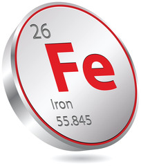 iron element