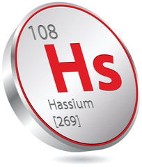 hassium element