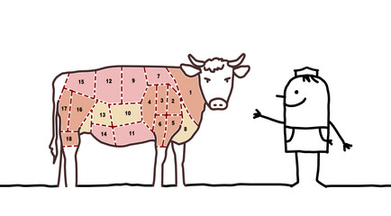 butcher & cow