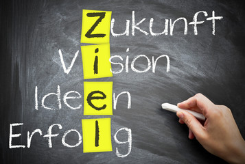 Ziel