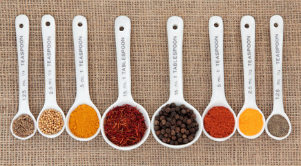 Spice Quantities