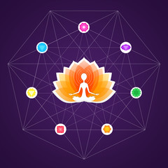 Chakras and Yoga Meditation