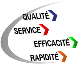Label qualité-service-efficacité-rapidité