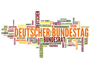 Deutscher Bundestag (Parlament der BRD)