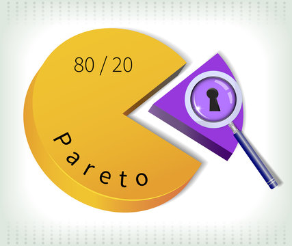 Pareto principle - the key is in the twenty percent