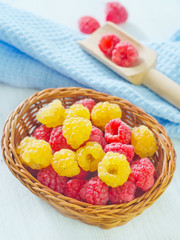raspberry