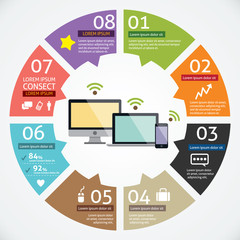 Vector circle device concepts with icons infographics