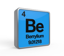 Berrylium Element Periodic Table
