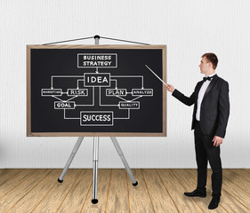 man pointing at business strategy
