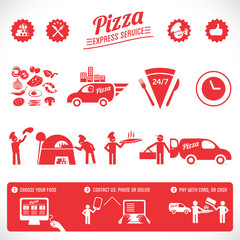 pizza graphic elements, online service, food order
