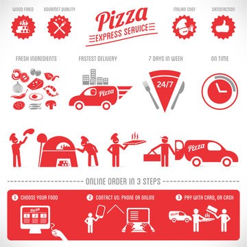 pizza graphic elements, online service, food order