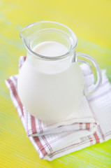 milk