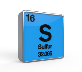 Sulfur Element Periodic Table