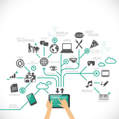 Using tablet for different purposes - vector illustration