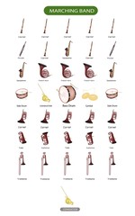 Diagram of Musical Instrument for Marching Band