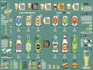 Beer info graphic