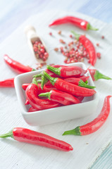 chili
