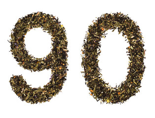 The numbers from green tea with herbs