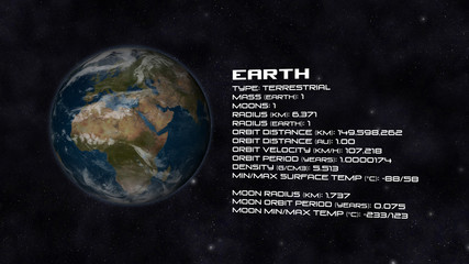 Erde und Mond © Bernd Libbach