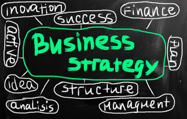 business ideas handwritten with white chalk on a blackboard