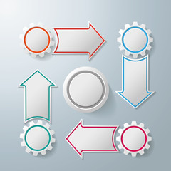 4 Gears With 4 Arrows Cycle