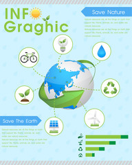 Save environment info graphic