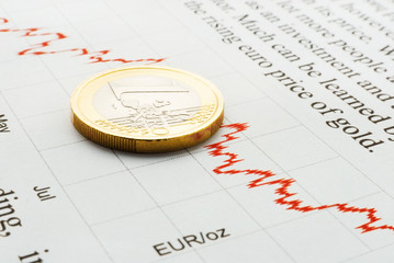 Euro coin on gold price chart