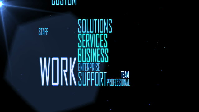 Business Solution Words