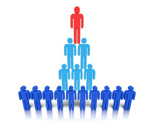 Hierarchy of people.